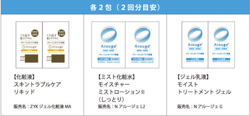 アルージェサンプル概要