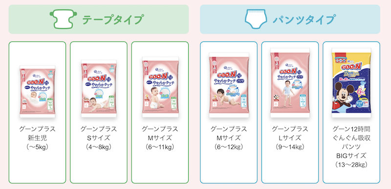 エリエール｜グ〜ン サンプルプレゼント概要
